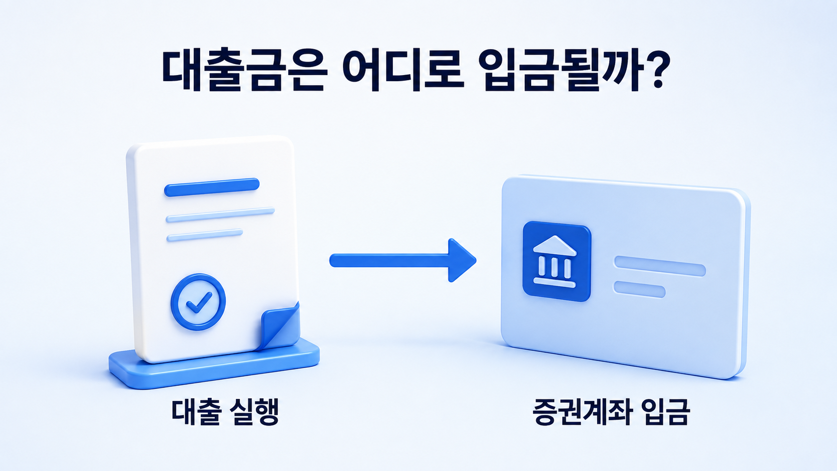 stock-loan-execution-securities-account-deposit.png