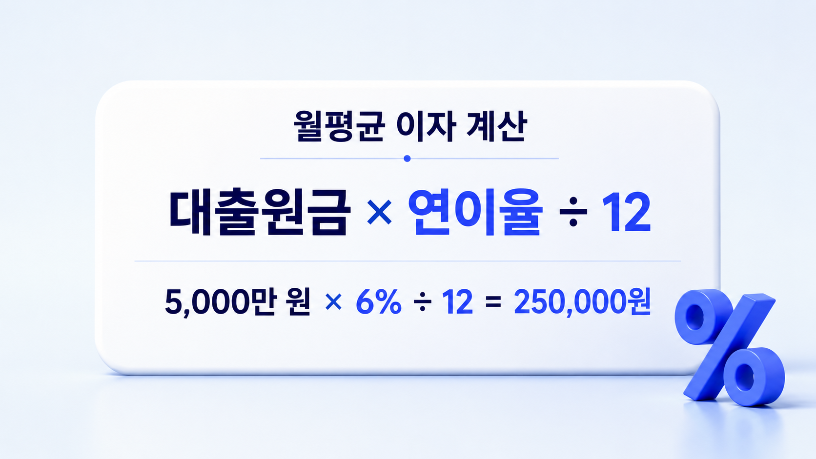 stock-loan-monthly-interest-calculation-formula.png