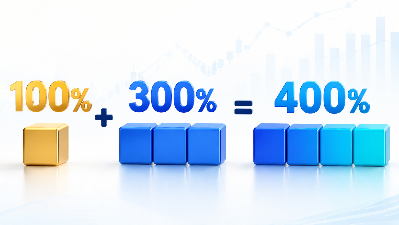 stock-loan-own-capital-100-loan-300-total-400.png.png