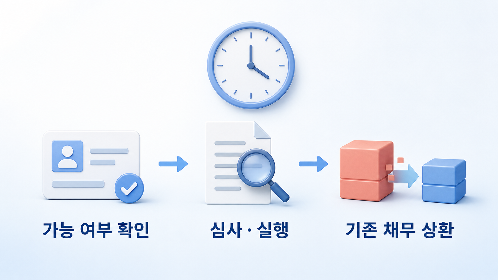 stock-loan-refinancing-before-forced-liquidation-deadline.png